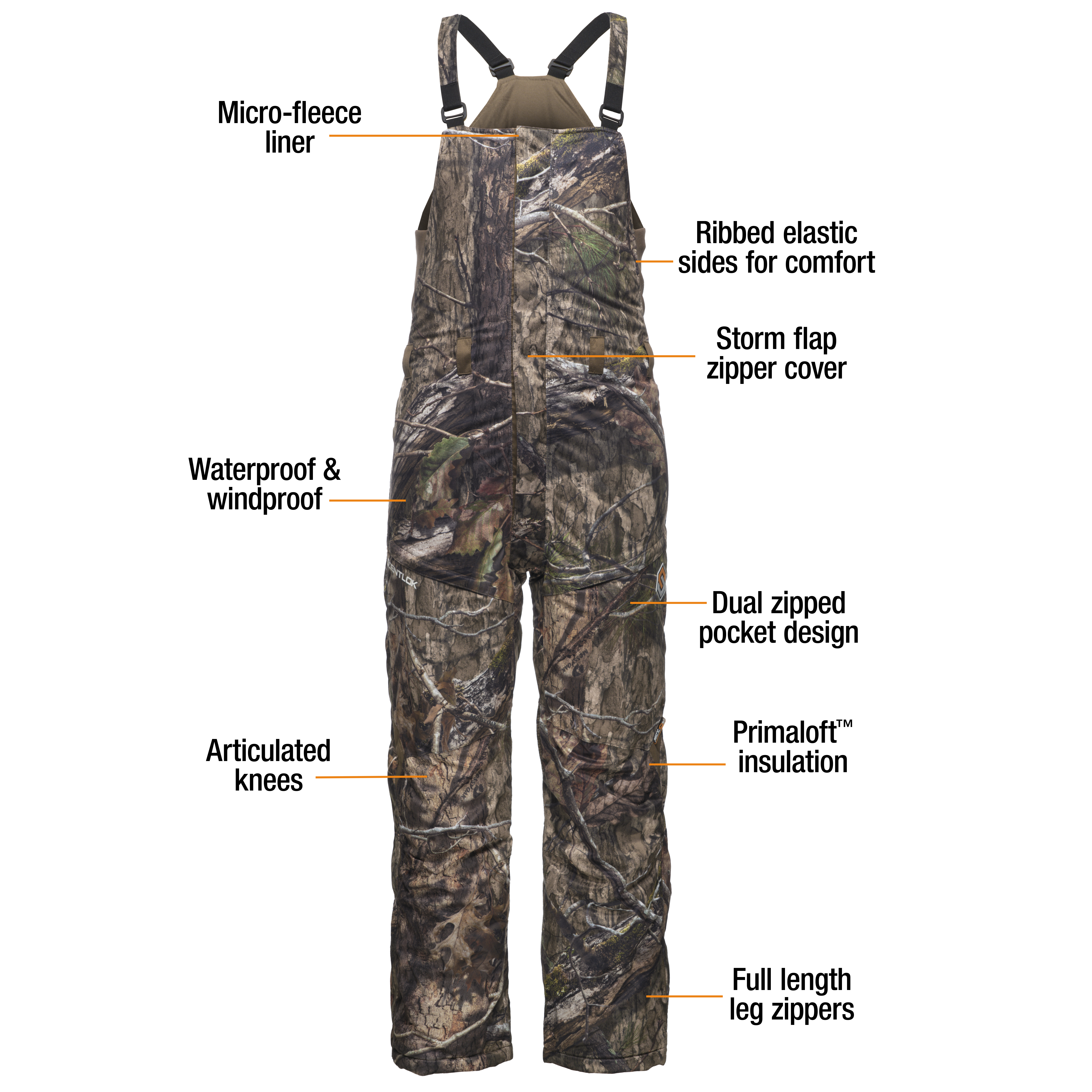 Scentlok hydrotherm waterproof clearance insulated jacket